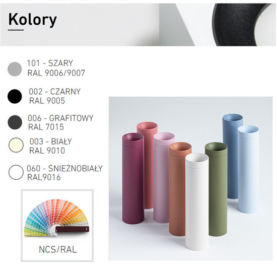 MAIA IN L11 wpust Chors