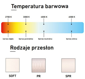 Lampa wisząca Thiny Snake Z Chors